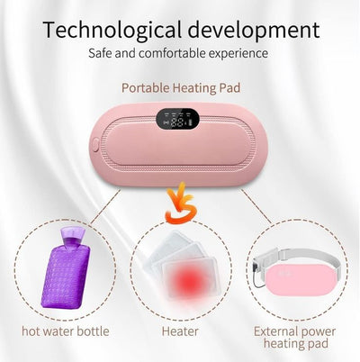 Electric period 🩸cramp Heating Belt